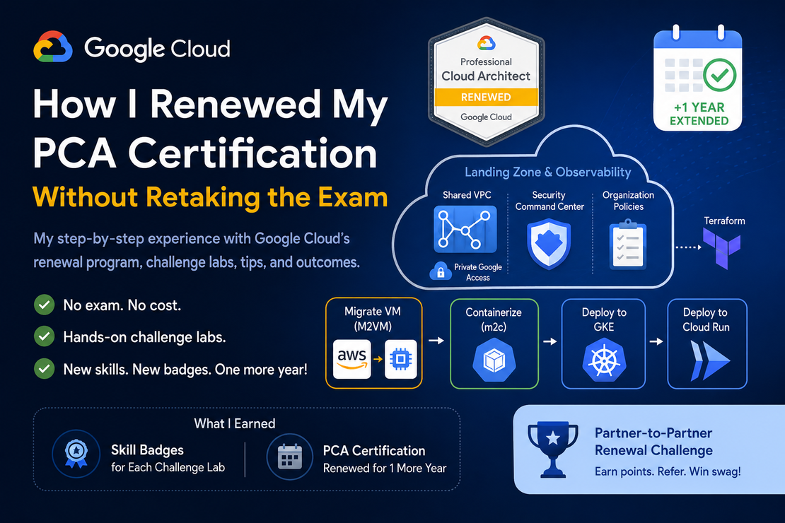 Renewing My Google Cloud Professional Cloud Architect Certification Without an Exam